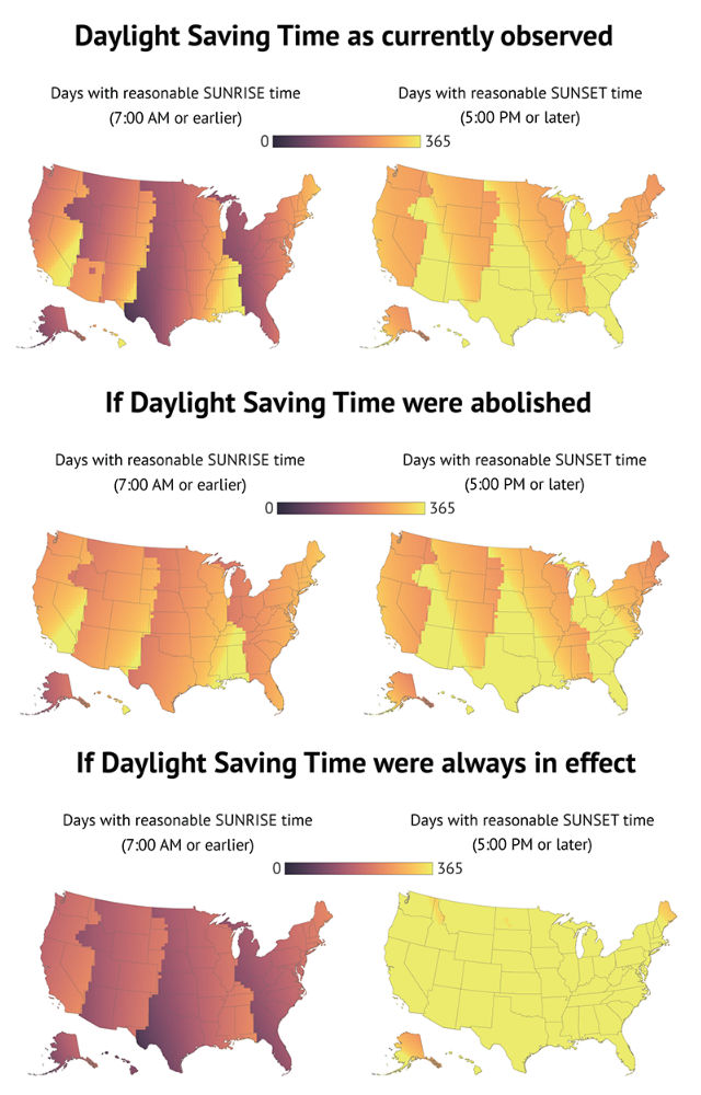 Daylight Saving Time